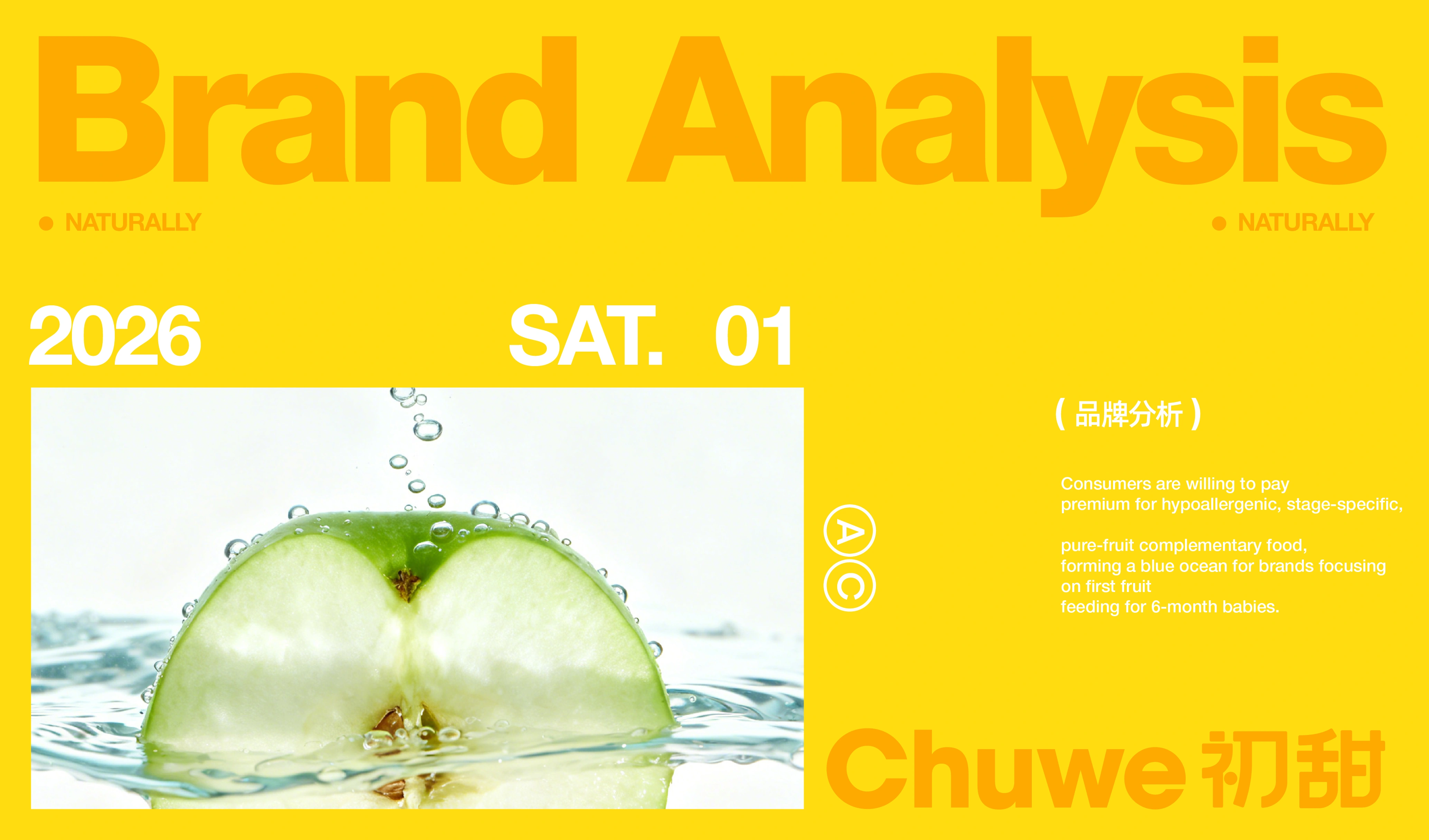 Brand Analysis 苹果图片及 Chuwe 品牌分析展板