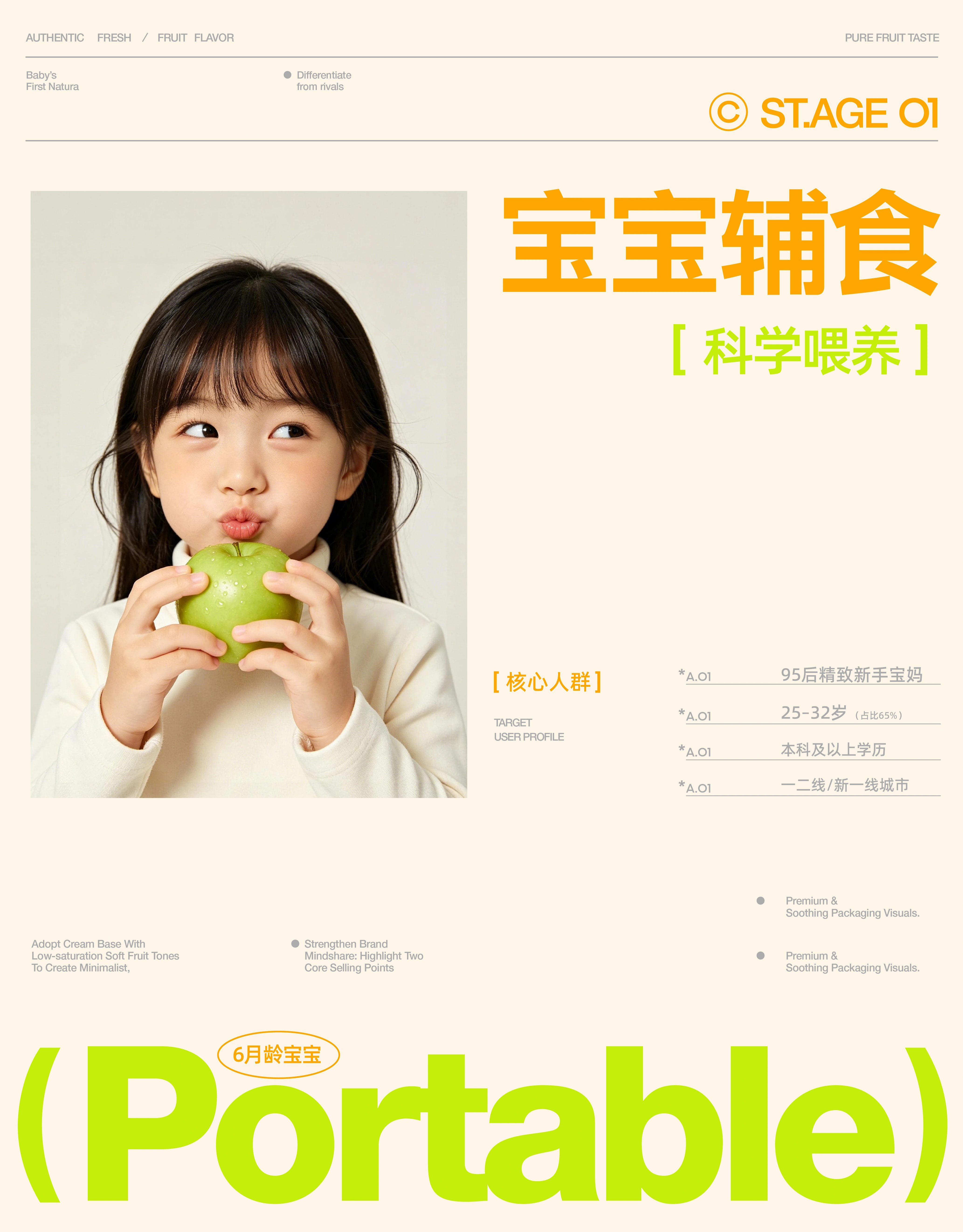 宝宝辅食/科学喂养、儿童形象与核心人群分析展板