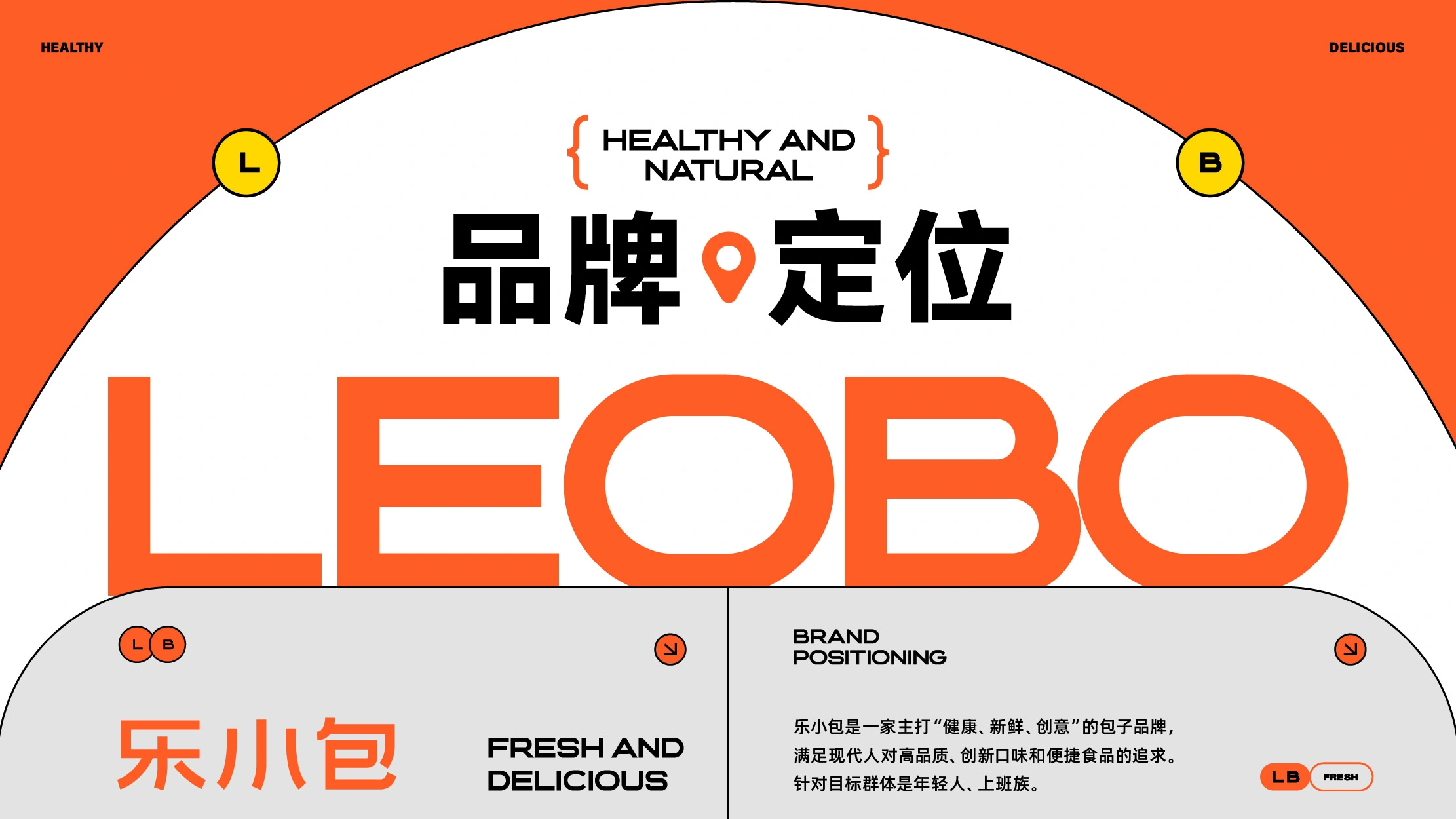 乐小包 / LEOBO — 案例展示 05