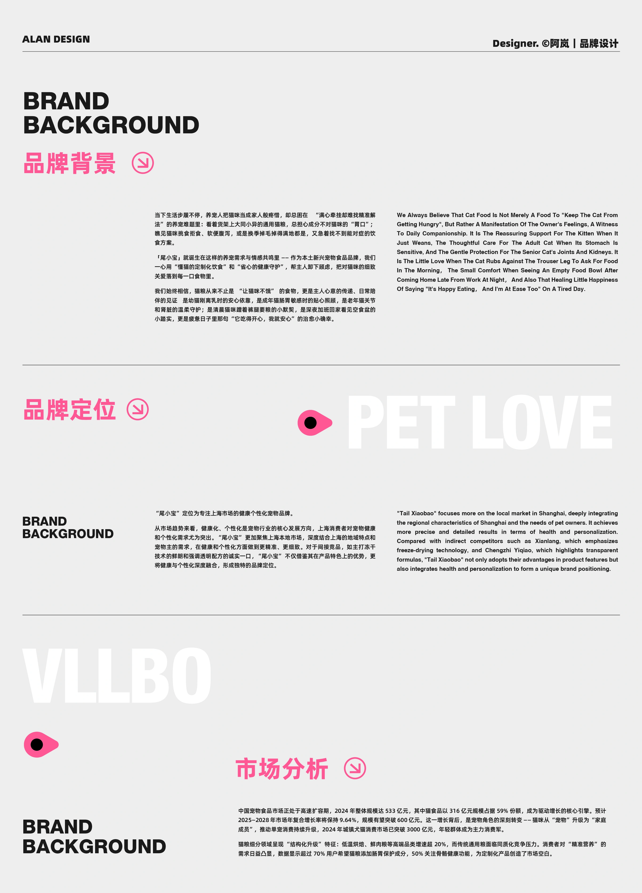尾小宝 / VLLBO — 案例展示 04